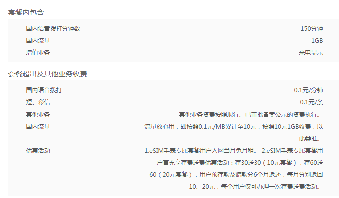 温州联通eSIM套餐 联通eSIM套餐智能手表