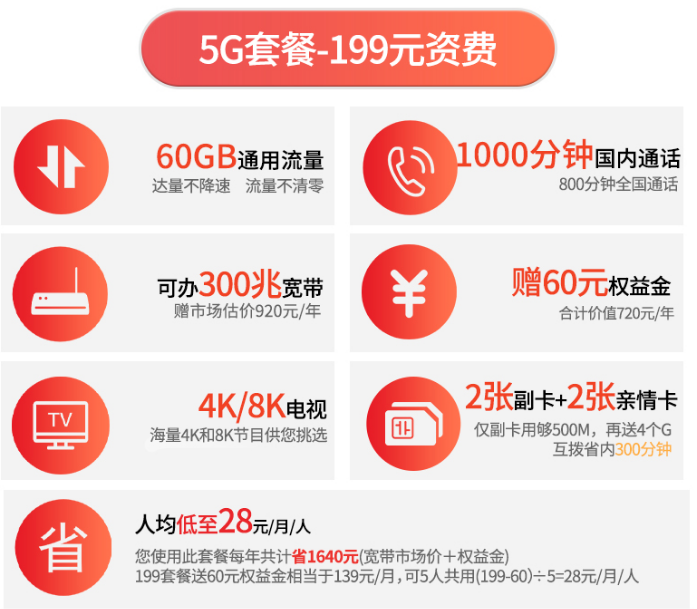乐山电信5G套餐-199元 乐山电信5G套餐-199元